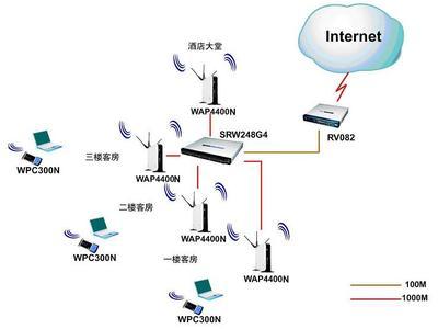 哈尔滨圣大天齐信息技术 深耕网络信息技术，赋能数字化转型